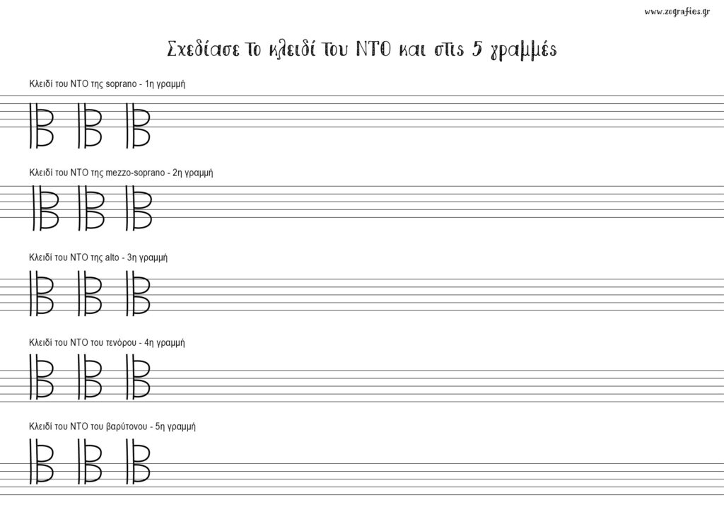 κλειδί του ΝΤΟ